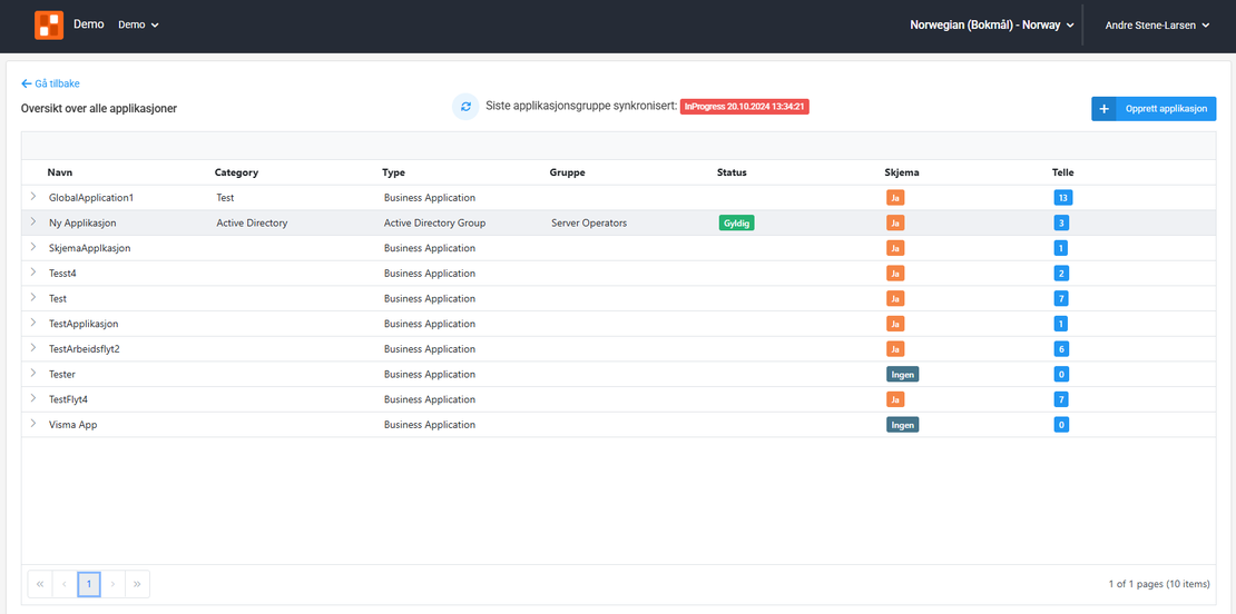 Application Catalog & Workflow Control